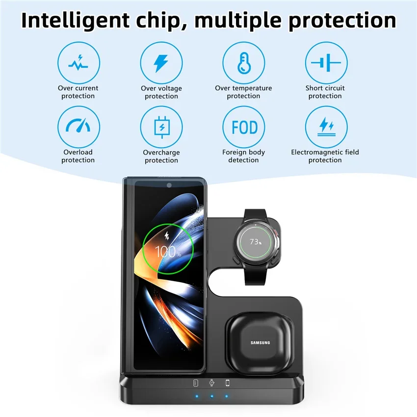 100 W 3 in 1 kabelloser Ladeständer für Samsung Fold 4 3 S22 Ultra Galaxy Watch 5 4 3 Active 2/1 Buds Schnellladestation